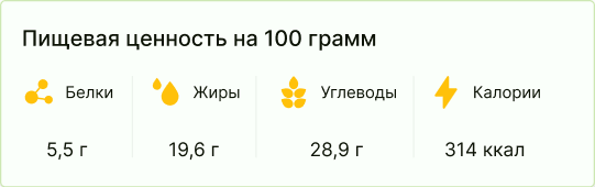 Мобильная карточка